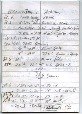 Notizen_Trinken_01.png
