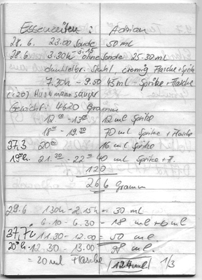 copy_of_Notizen_Trinken_01.png